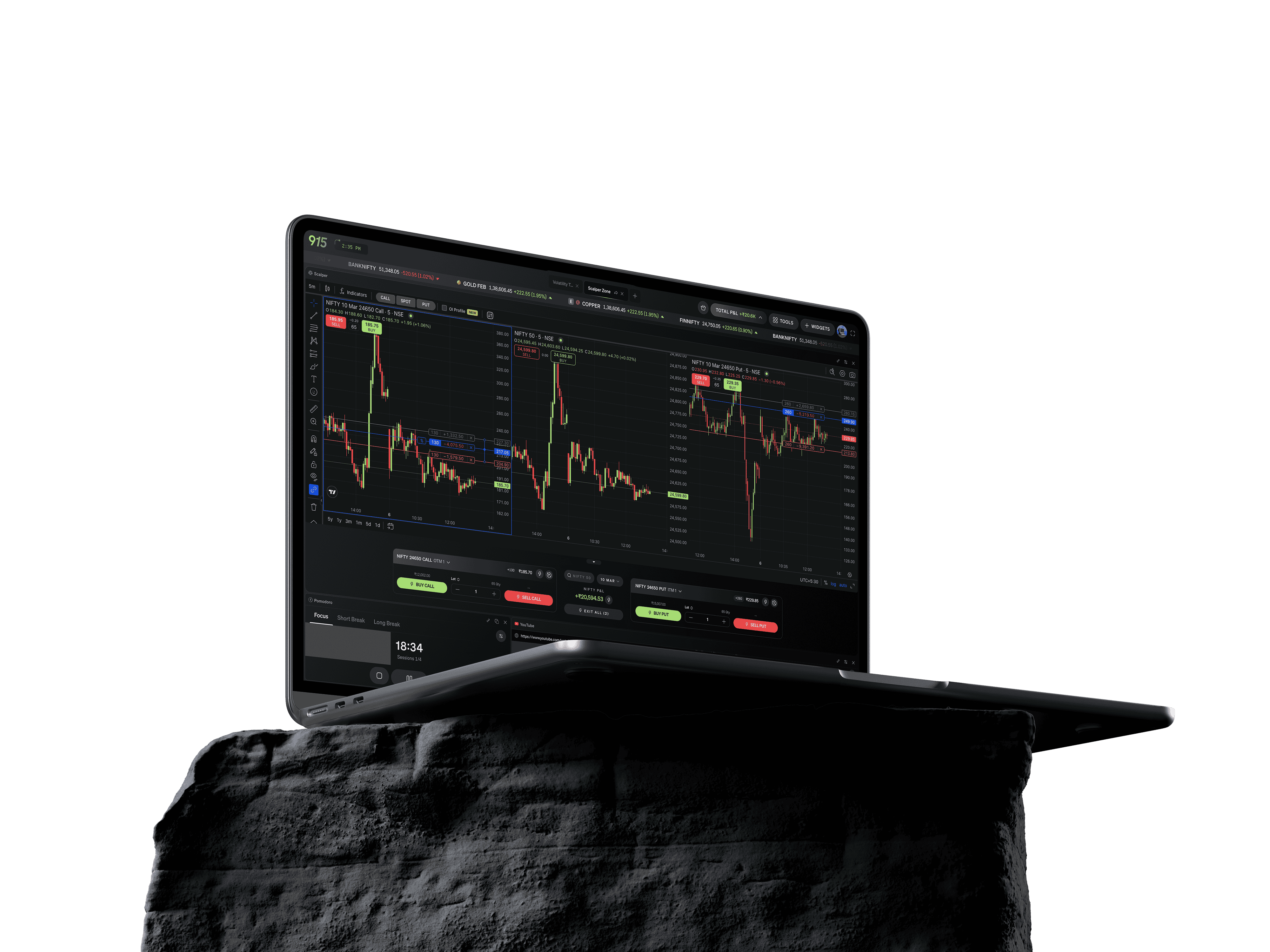 915 Scalper Zone on laptop