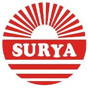 Surya Roshni Shareholding Pattern