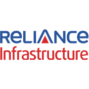 Reliance Infrastructure Shareholding Pattern