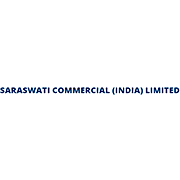 Saraswati Commercial (India) Peer Comparison