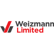 Weizmann Limited Shareholding Pattern
