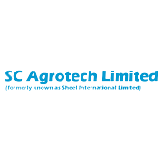 SC Agrotech Shareholding Pattern