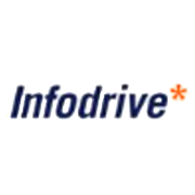 Info-Drive Software Shareholding Pattern