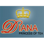 Diana Tea Co Peer Comparison