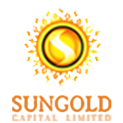Sungold Capital Shareholding Pattern