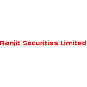 Ranjit Securities Shareholding Pattern