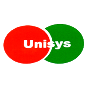 Unisys Softwares Shareholding Pattern