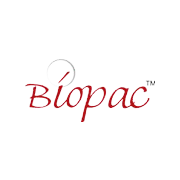 Biopac India Corp Peer Comparison