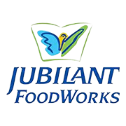 Jubilant FoodWorks Shareholding Pattern
