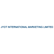 Jyot International Marketing Shareholding Pattern