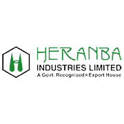 Heranba Industries Shareholding Pattern
