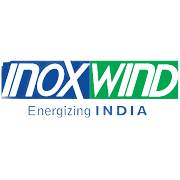 Inox Wind Energy Shareholding Pattern