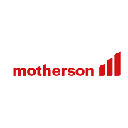 Motherson Sumi Wiring India Shareholding Pattern