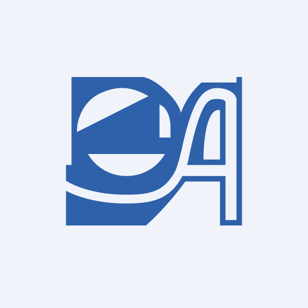 Adcon Capital Services Shareholding Pattern