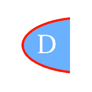 Dekson Castings