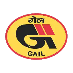 GAIL (India) Shareholding Pattern