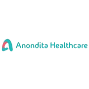 Anondita Medicare Shareholding Pattern