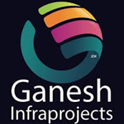 Ganesh Infraworld Shareholding Pattern