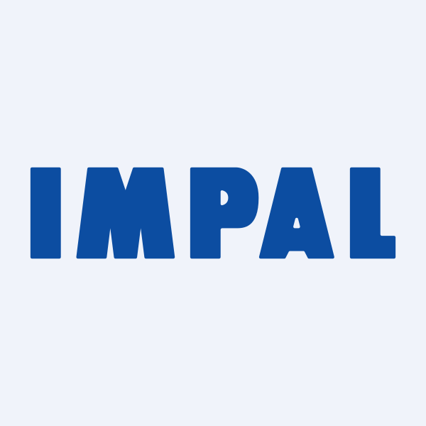 IMPAL Shareholding Pattern