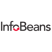 Infobeans Technologies Shareholding Pattern