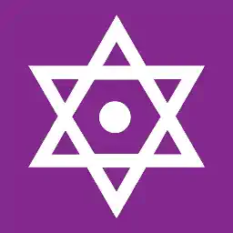 Karnataka Bank Shareholding Pattern