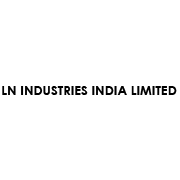 ACS Technologies Ltd. Peer Comparison
