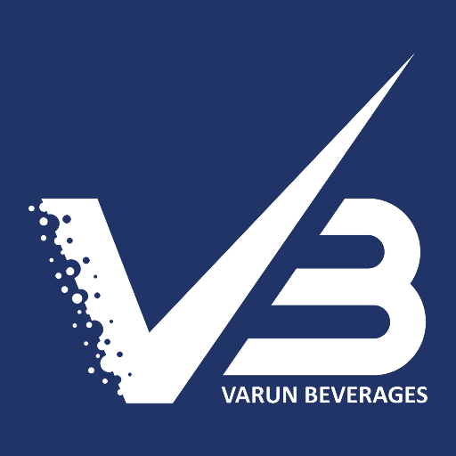 Varun Beverages Shareholding Pattern
