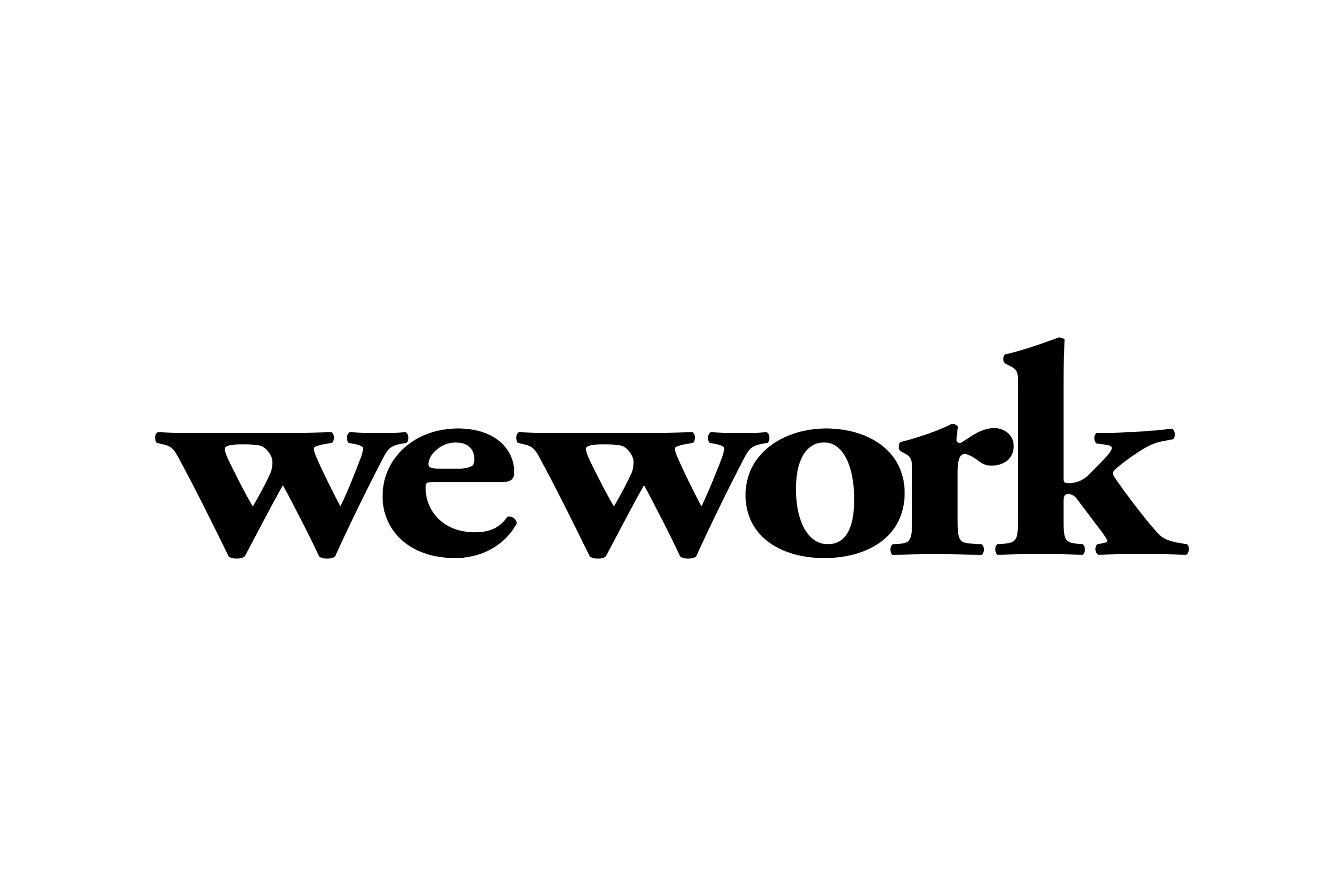 WeWork India