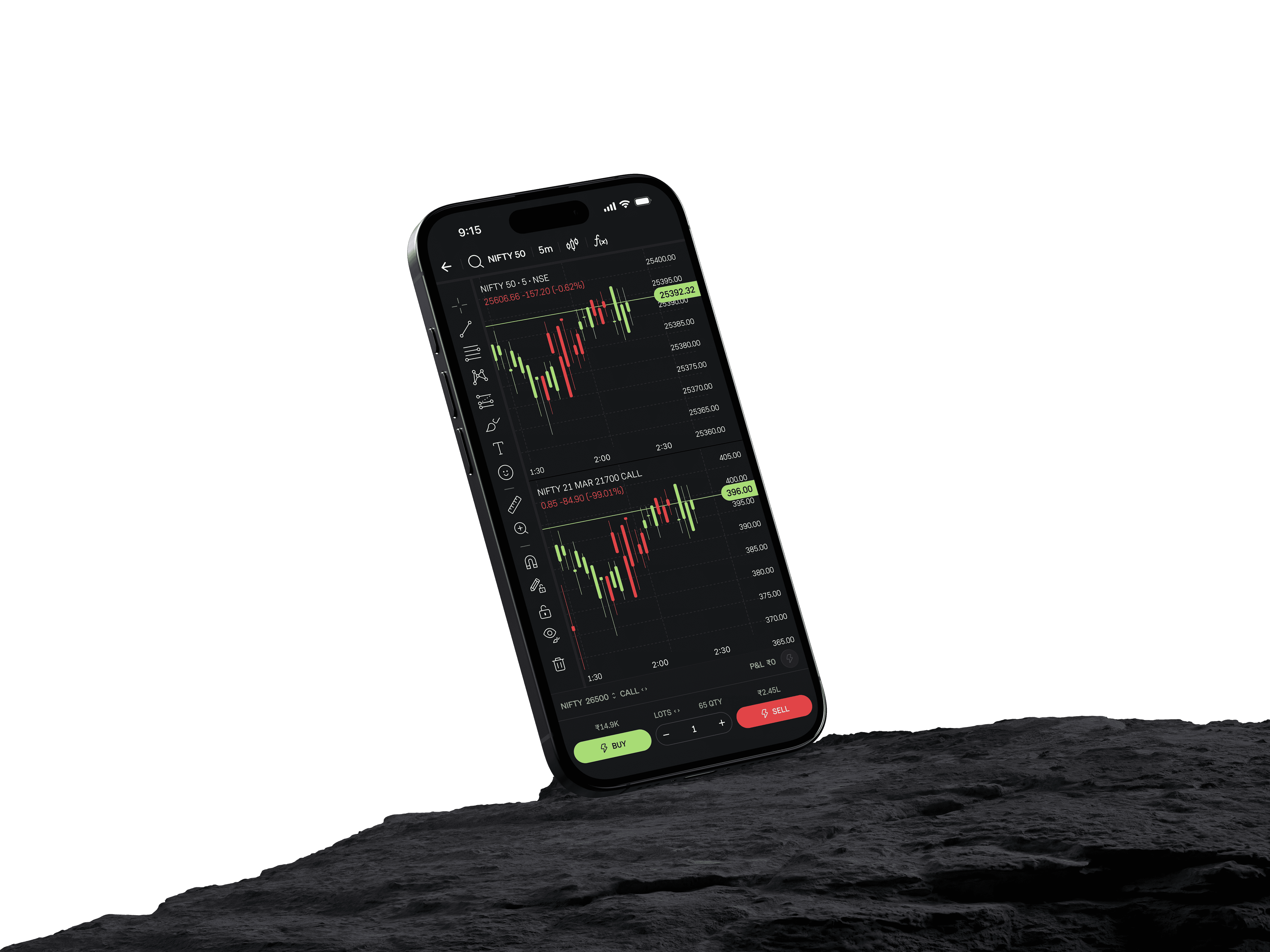 915 Scalper Zone on mobile