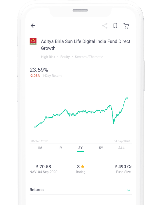Best apps for Mutual Funds investment - Groww app screenshot