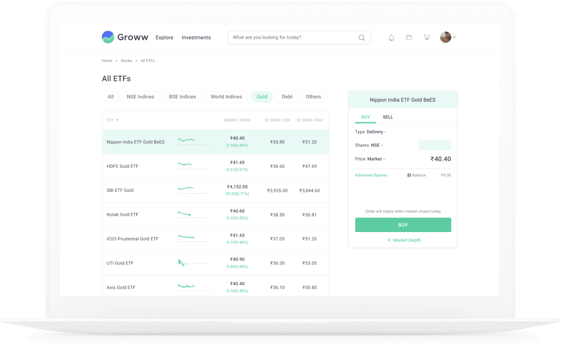 Invest in Gold ETFs, Funds & SGBs - Groww